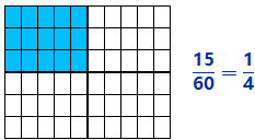 grid-fourth