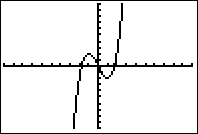 cubic
