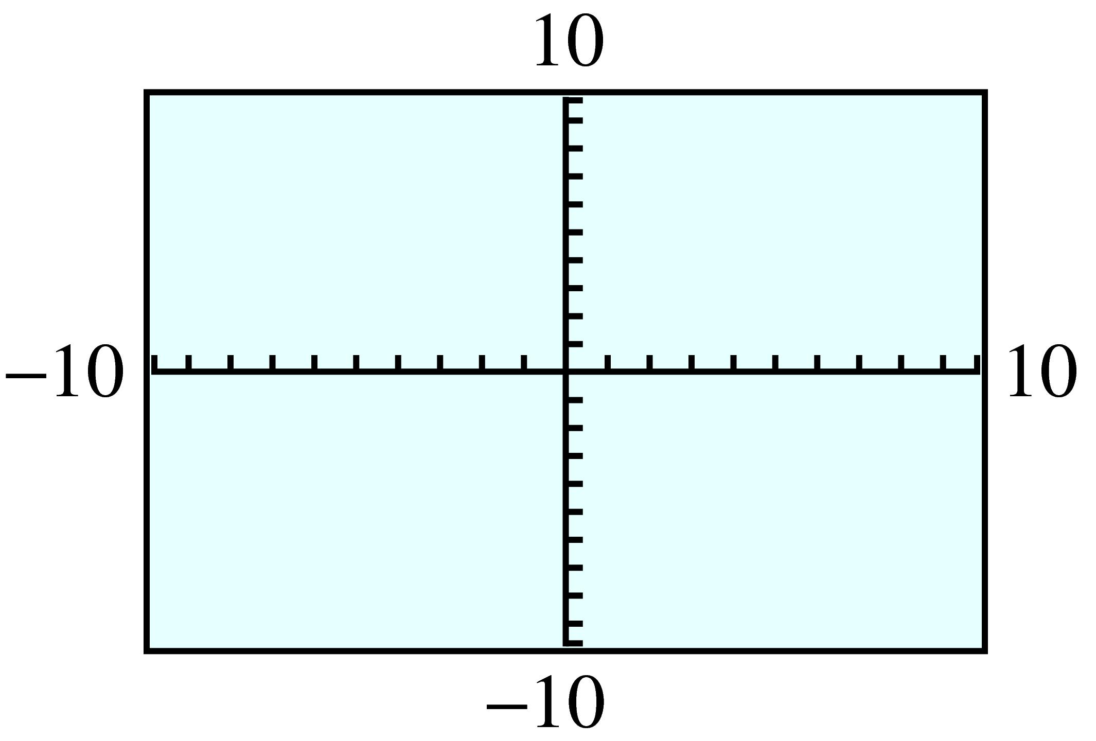 standard GC window